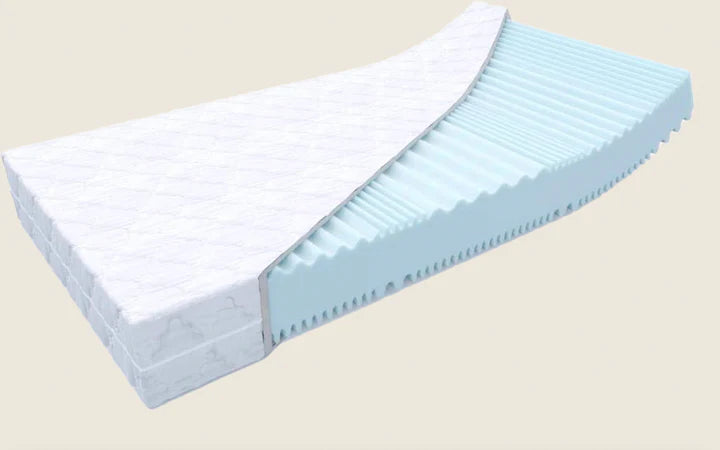 Koudschuimmatras Ibiza HR45 - 5 zone matras