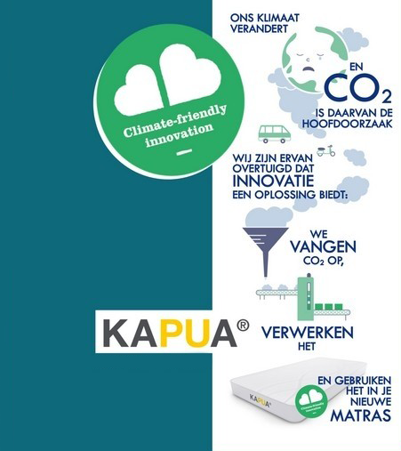 Pocketvering Matras Madrid - Met klimaatvriendelijk Kapua